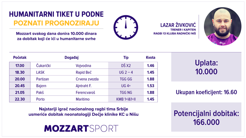 Humanitarni tiket u podne: Lazar Živković tipuje za neonatologiju Dečje klinike KC u Nišu