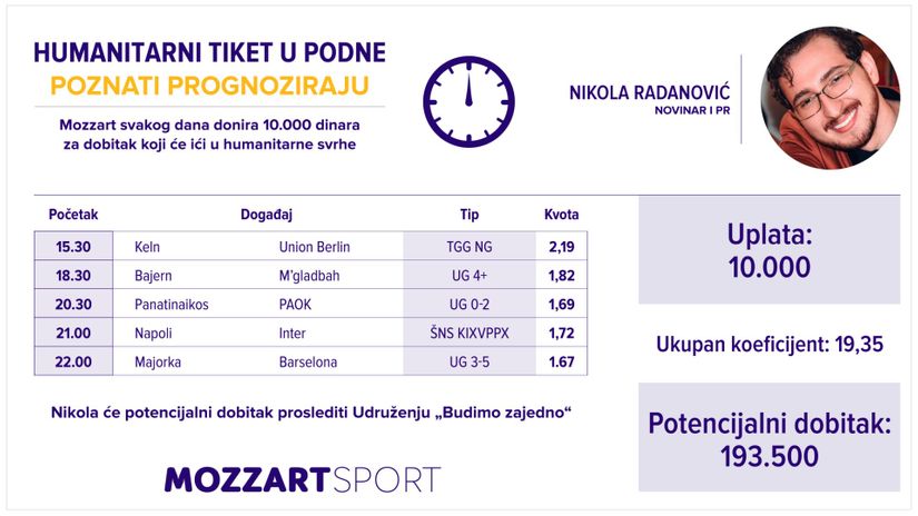 Humanitarni tiket u podne: Nikola Radanović tipuje za Udruženje Budimo zajedno