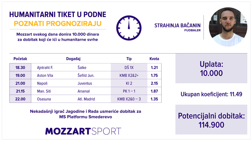 Humanitarni tiket u podne: Strahinja Bačanin tipuje za MS Platformu Smederevo