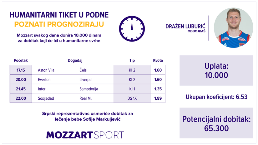 Humanitarni tiket u podne: Dražen Luburić tipuje za lečenje devojčice Sofije Markuljević
