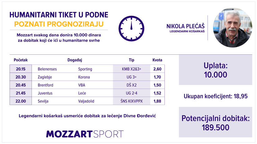 Humanitarni tiket u podne: Nikola Plećaš tipuje za lečenje Divne Đorđević