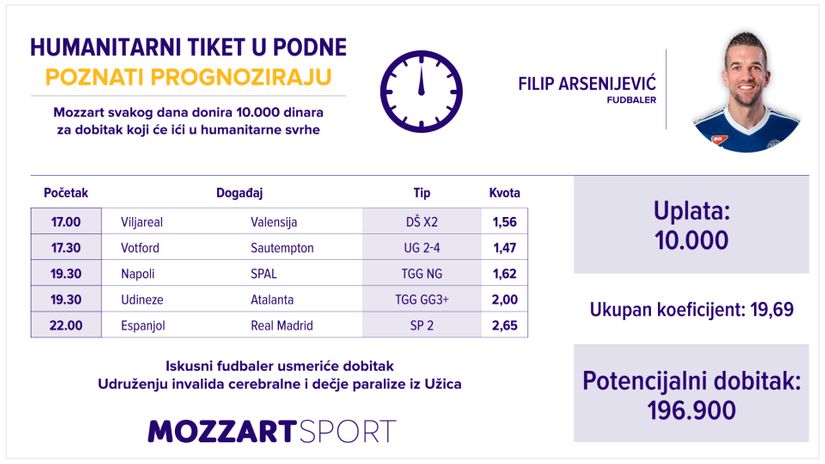Humanitarni tiket u podne: Filip Arsenijević tipuje za Udruženje cerebralne i dečje paralize iz Užica