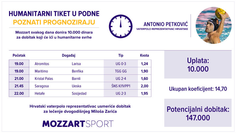 Humanitarni tiket u podne: Antonio Petković tipuje za lečenje dvogodišnjeg Miloša Zarića
