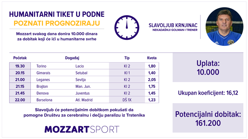Humanitarni tiket u podne: Slavoljub Krnjinac tipuje za Društvo za cerebralnu i dečju paralizu iz Trstenika