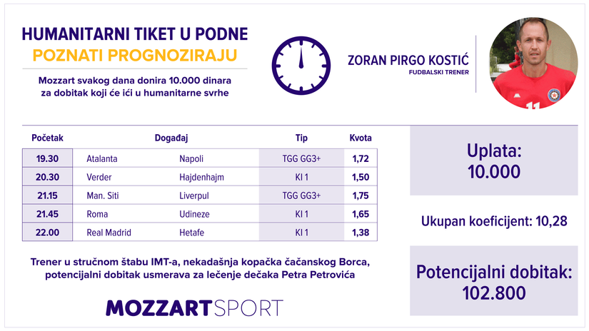 Humanitarni tiket u podne: Zoran Kostić Pirgo tipuje za lečenje malog Petra Petrovića