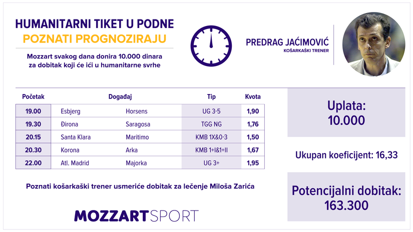 Humanitarni tiket u podne: Predrag Jaćimović tipuje za lečenje Miloša Zarića