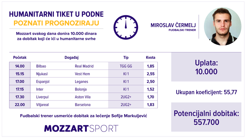 1486. Humanitarni tiket u podne: Miroslav Čermelj tipuje za lečenje Sofije Markuljević