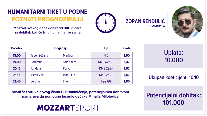 Humanitarni tiket u podne: Zoran Rendulić tipuje za lečenje dečaka Mihaila Milojevića