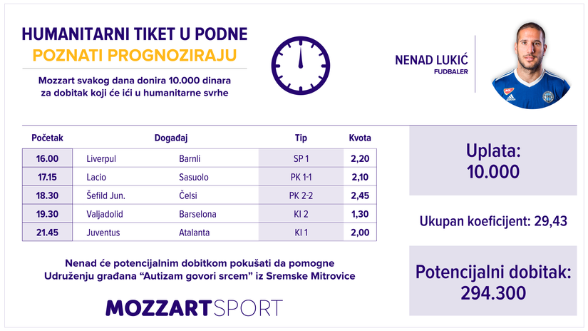 Humanitarni tiket u podne: Nenad Lukić tipuje za Udruženje “Autizam govori srcem” iz Sremske Mitrovice