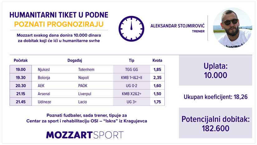 Humanitarni tiket u podne: Aleksandar Stojmirović tipuje za Centar za sport i rehabilitaciju OSI -“Iskra” iz Kragujevca