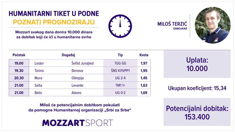 Humanitarni tiket u podne: Miloš Terzić tipuje za Organizaciju „Srbi za Srbe“